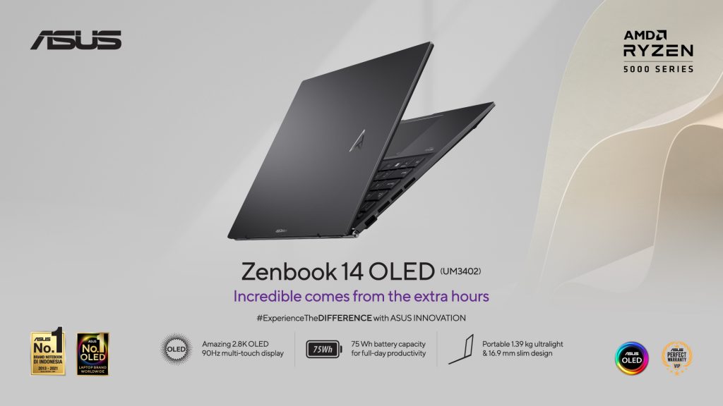 Laptop Asus Zenbook 14 OLED (UM3402) paling tipis dengan segudang teknologi