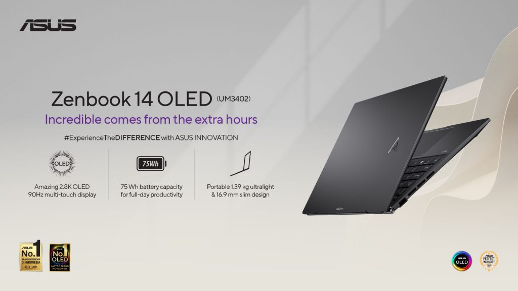 Mengagumkan dan Mewah, Semuanya Ada di Zenbook 14 OLED (UM3402)